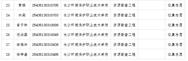 e2efc44bd49a613a801ab958df13965.png