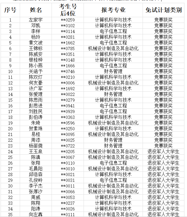 59b7d8f1438caf6ff237f2d6a7c87c7.png