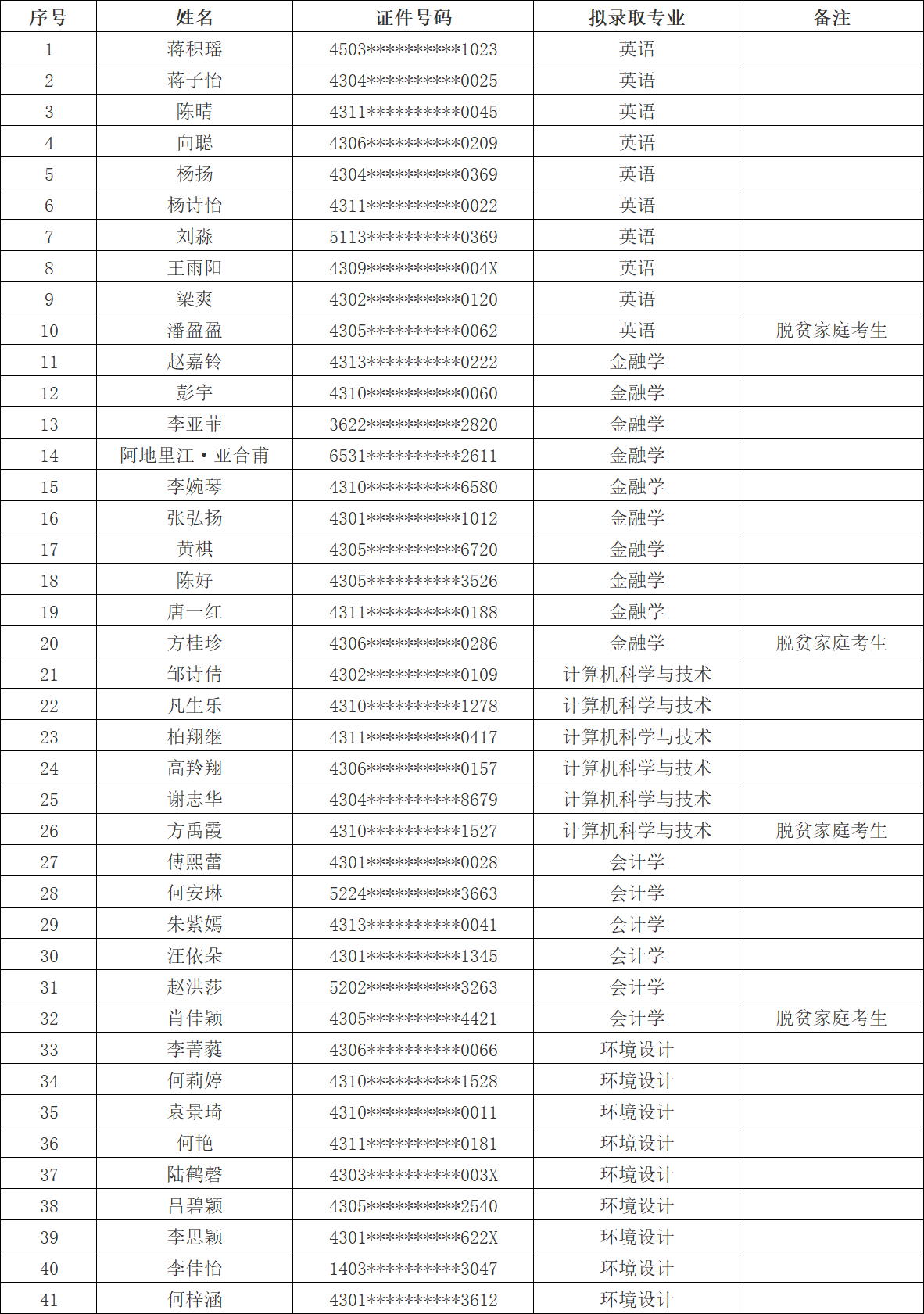 3320ce9f-82fa-4c85-bef0-acd46a452e10.png